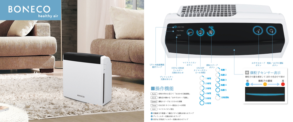 最新型⭐空気清浄機 強力 簡単操作 スタイリッシュ 99.9％除菌 BONECO