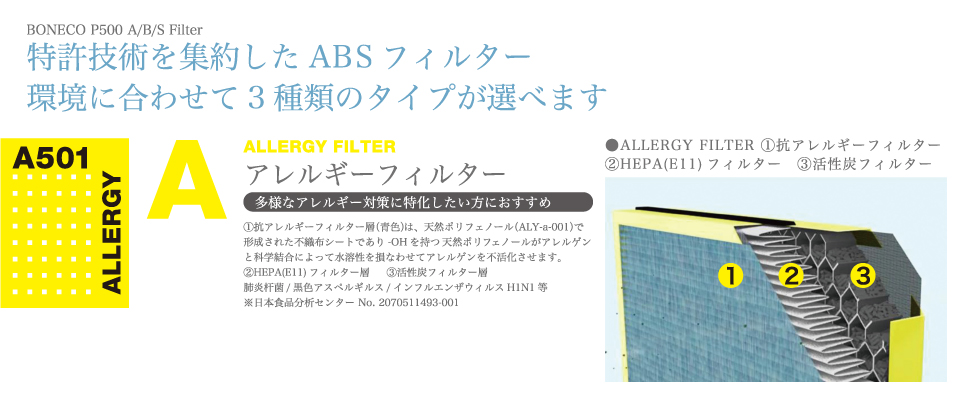 ボネコ P500専用 アレルギーフィルター | デザイン家電を開発するアピックスインターナショナル