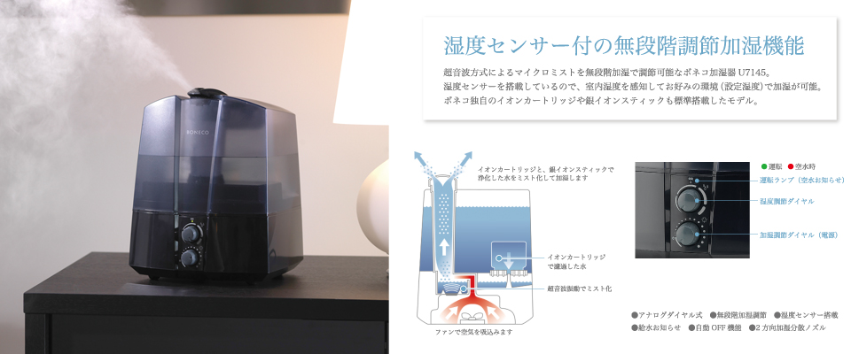 ボネコ　超音波式加湿器