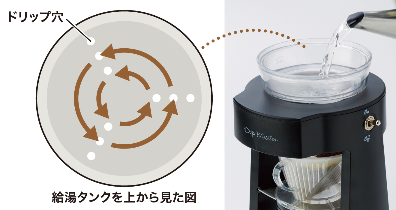 ドリップマイスター | デザイン家電を開発するアピックス